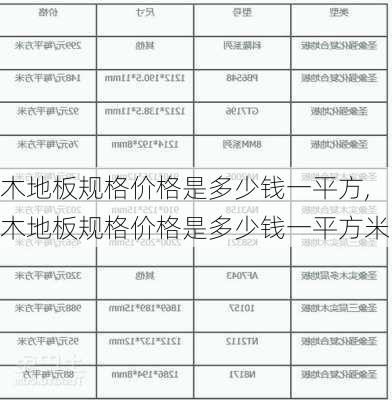 木地板规格价格是多少钱一平方,木地板规格价格是多少钱一平方米