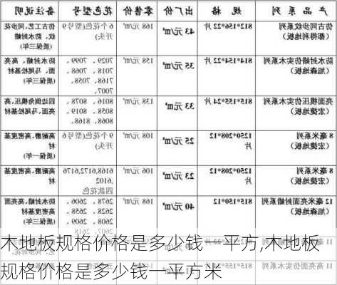 木地板规格价格是多少钱一平方,木地板规格价格是多少钱一平方米