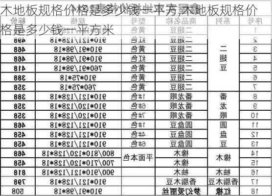 木地板规格价格是多少钱一平方,木地板规格价格是多少钱一平方米