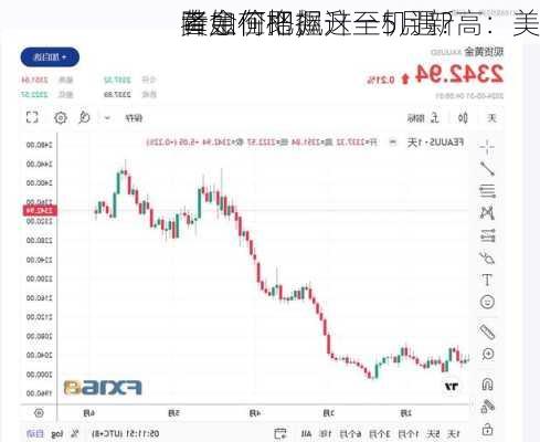 黄金价格飙升至5月新高：美
降息在即，
者如何把握这一机遇？