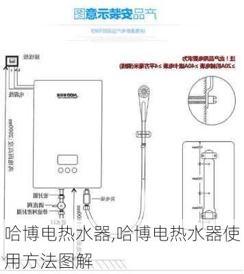 哈博电热水器,哈博电热水器使用方法图解