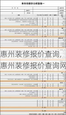 惠州装修报价查询,惠州装修报价查询网