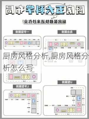 厨房风格分析,厨房风格分析怎么写