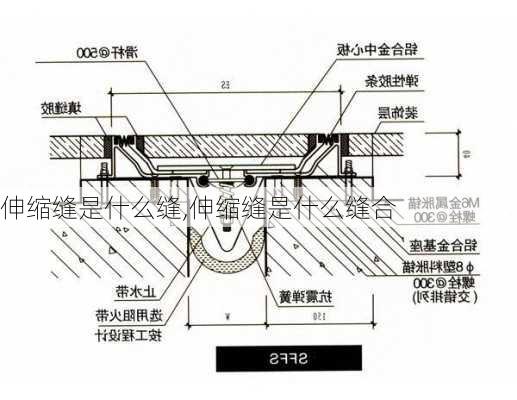 伸缩缝是什么缝,伸缩缝是什么缝合