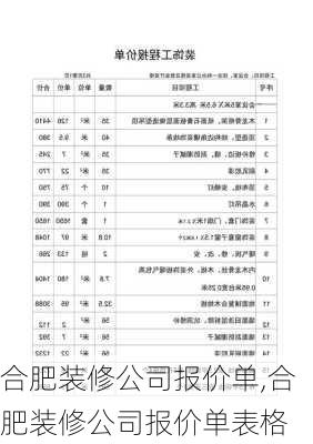 合肥装修公司报价单,合肥装修公司报价单表格