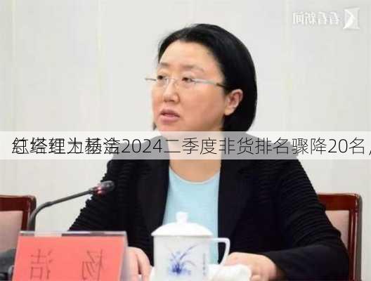 红塔红土基金2024二季度非货排名骤降20名，
总经理为杨洁