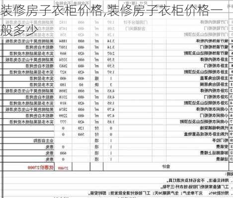 装修房子衣柜价格,装修房子衣柜价格一般多少