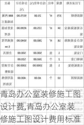 青岛办公室装修施工图设计费,青岛办公室装修施工图设计费用标准