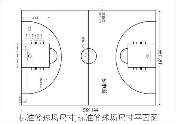 标准篮球场尺寸,标准篮球场尺寸平面图