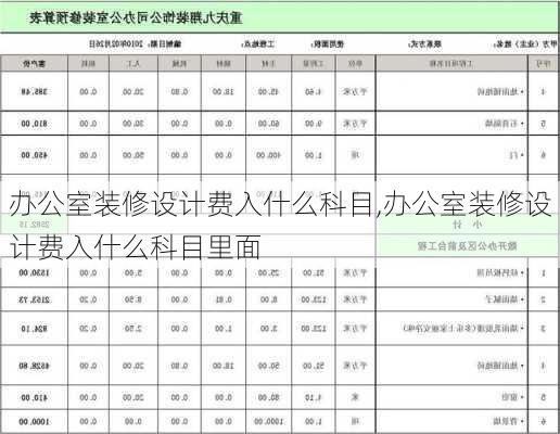 办公室装修设计费入什么科目,办公室装修设计费入什么科目里面