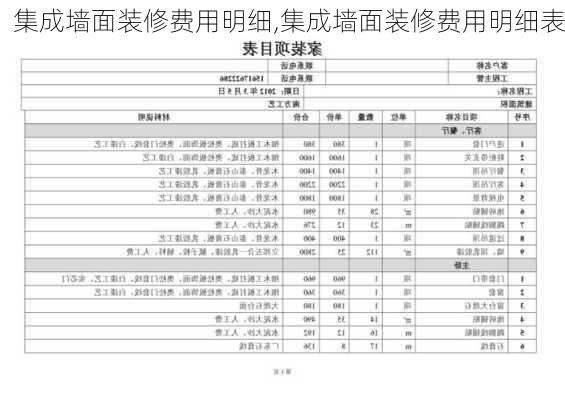 集成墙面装修费用明细,集成墙面装修费用明细表