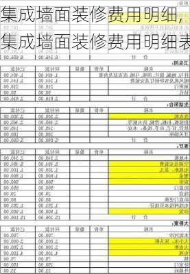 集成墙面装修费用明细,集成墙面装修费用明细表