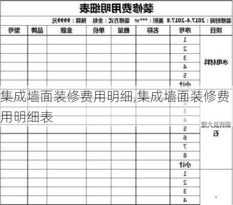 集成墙面装修费用明细,集成墙面装修费用明细表