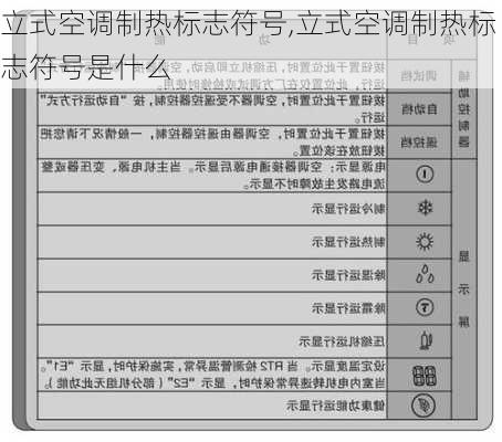 立式空调制热标志符号,立式空调制热标志符号是什么