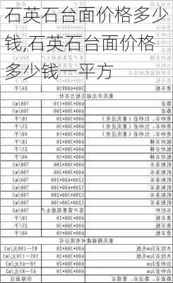 石英石台面价格多少钱,石英石台面价格多少钱一平方