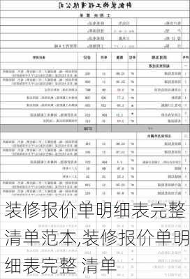 装修报价单明细表完整 清单范本,装修报价单明细表完整 清单