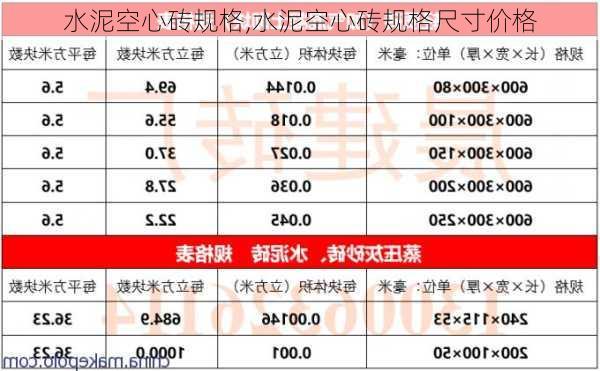 水泥空心砖规格,水泥空心砖规格尺寸价格