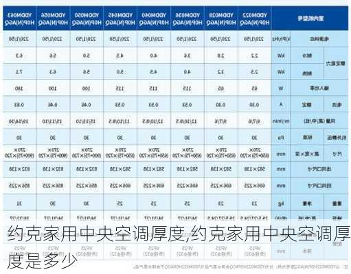 约克家用中央空调厚度,约克家用中央空调厚度是多少