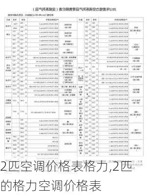 2匹空调价格表格力,2匹的格力空调价格表