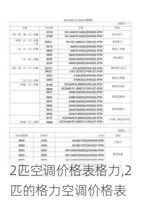 2匹空调价格表格力,2匹的格力空调价格表