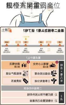 
和个人闲置资金
银行下半年
规模有望重回高位