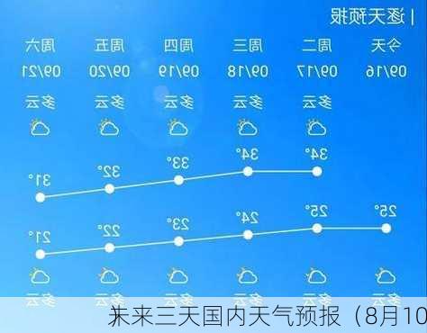 未来三天国内天气预报（8月10
）