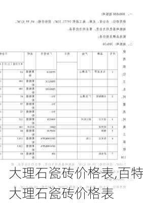 大理石瓷砖价格表,百特大理石瓷砖价格表