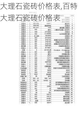 大理石瓷砖价格表,百特大理石瓷砖价格表