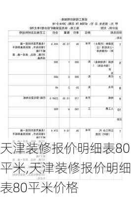 天津装修报价明细表80平米,天津装修报价明细表80平米价格