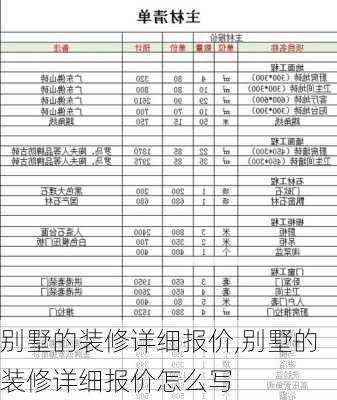 别墅的装修详细报价,别墅的装修详细报价怎么写