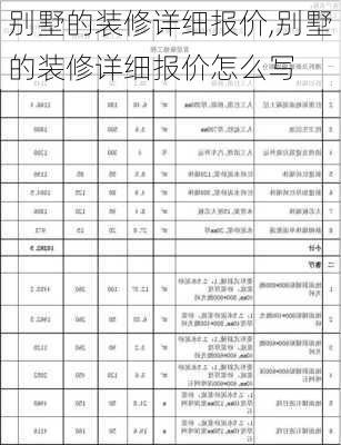 别墅的装修详细报价,别墅的装修详细报价怎么写