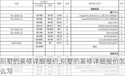 别墅的装修详细报价,别墅的装修详细报价怎么写