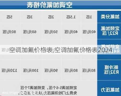 空调加氟价格表,空调加氟价格表2024