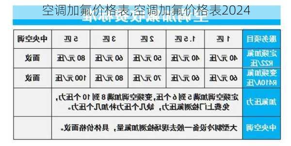 空调加氟价格表,空调加氟价格表2024