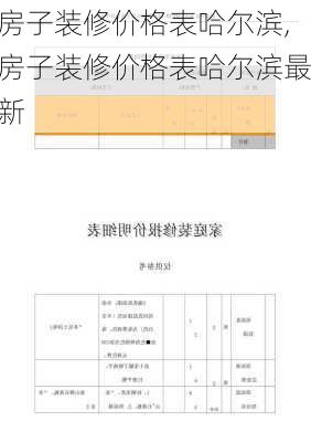 房子装修价格表哈尔滨,房子装修价格表哈尔滨最新