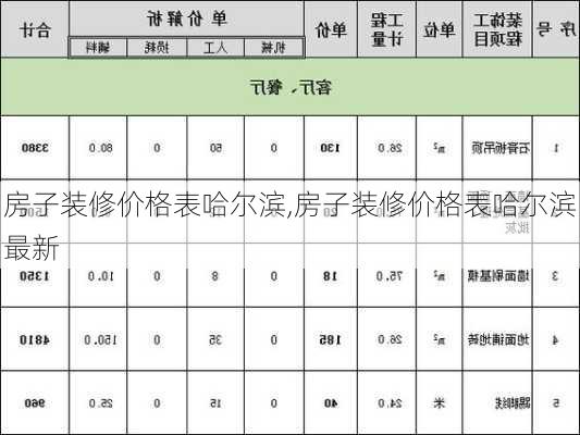 房子装修价格表哈尔滨,房子装修价格表哈尔滨最新