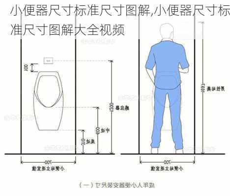 小便器尺寸标准尺寸图解,小便器尺寸标准尺寸图解大全视频