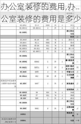 办公室装修的费用,办公室装修的费用是多少