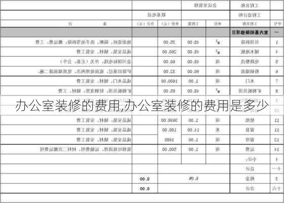 办公室装修的费用,办公室装修的费用是多少