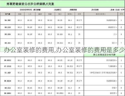 办公室装修的费用,办公室装修的费用是多少