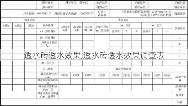 透水砖透水效果,透水砖透水效果调查表