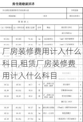 厂房装修费用计入什么科目,租赁厂房装修费用计入什么科目