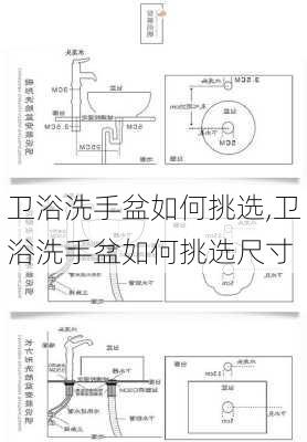 卫浴洗手盆如何挑选,卫浴洗手盆如何挑选尺寸