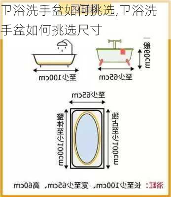 卫浴洗手盆如何挑选,卫浴洗手盆如何挑选尺寸