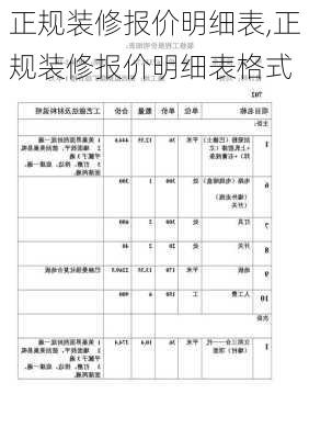 正规装修报价明细表,正规装修报价明细表格式