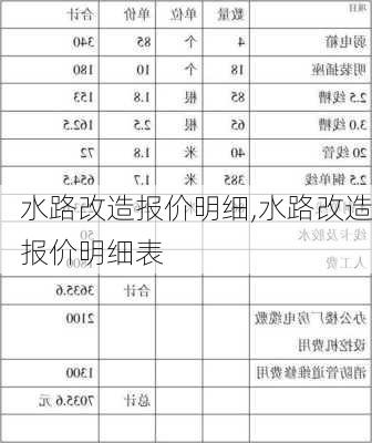 水路改造报价明细,水路改造报价明细表