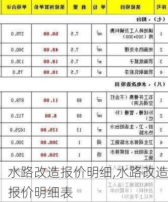 水路改造报价明细,水路改造报价明细表