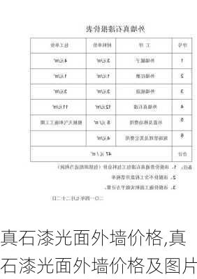 真石漆光面外墙价格,真石漆光面外墙价格及图片