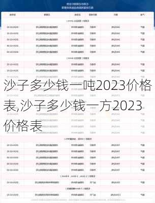 沙子多少钱一吨2023价格表,沙子多少钱一方2023价格表