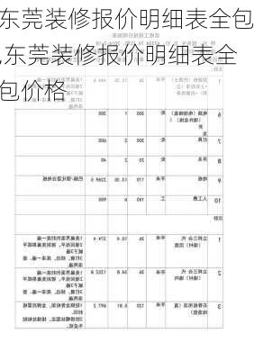 东莞装修报价明细表全包,东莞装修报价明细表全包价格